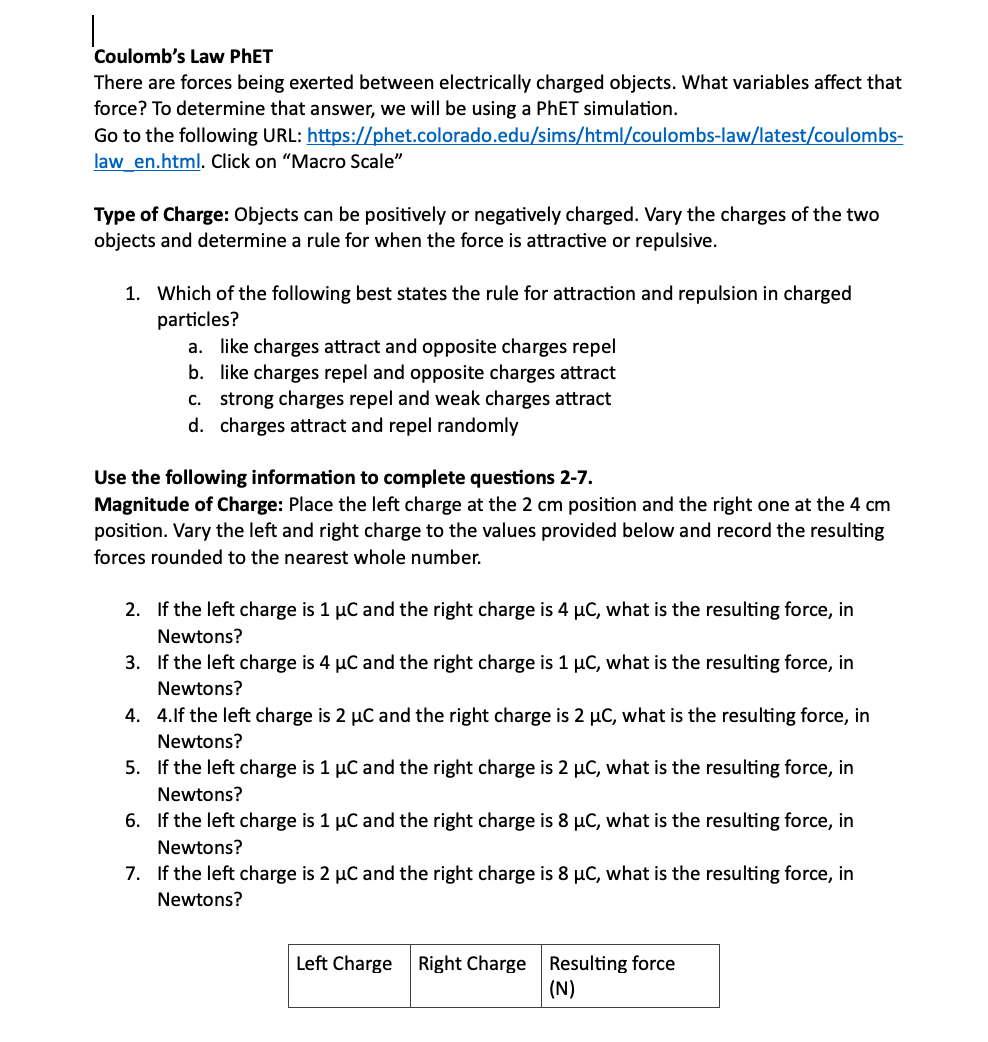  Coulomb's Law PhET There are forces being exerted between electrically charged