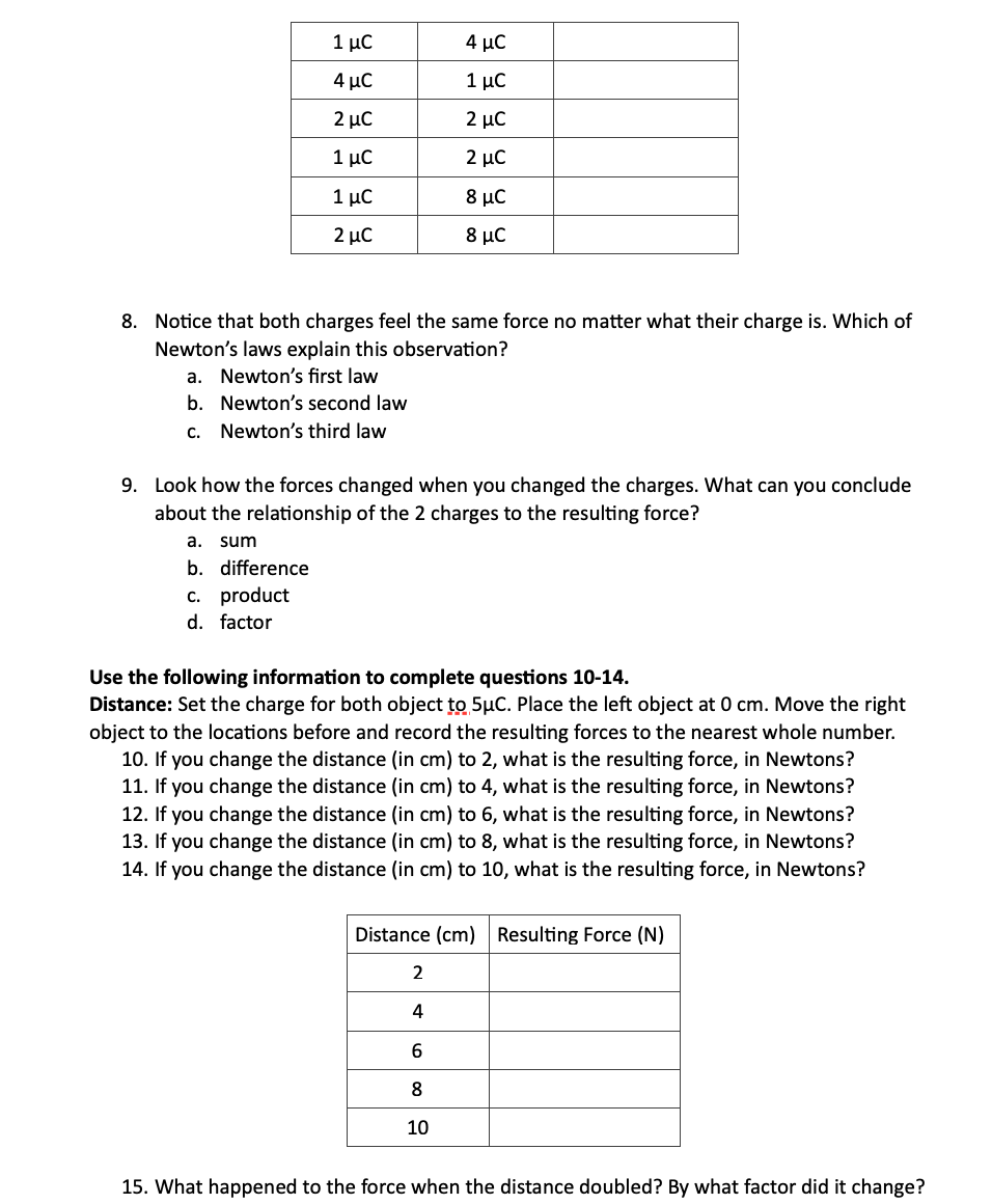 objects. What variables affect that force? To determine that answer, we will