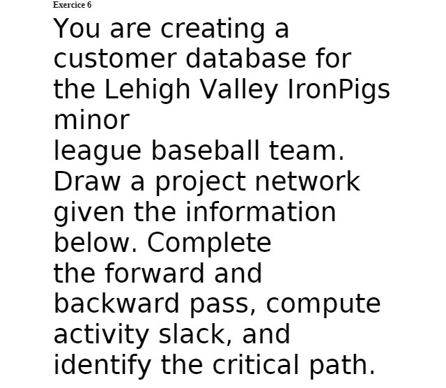 Exercice 6 You are creating a customer database for the Lehigh