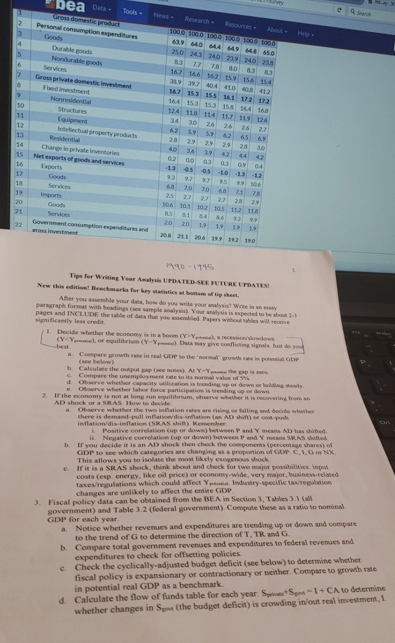 I do know how to send all the papers in1. however, how