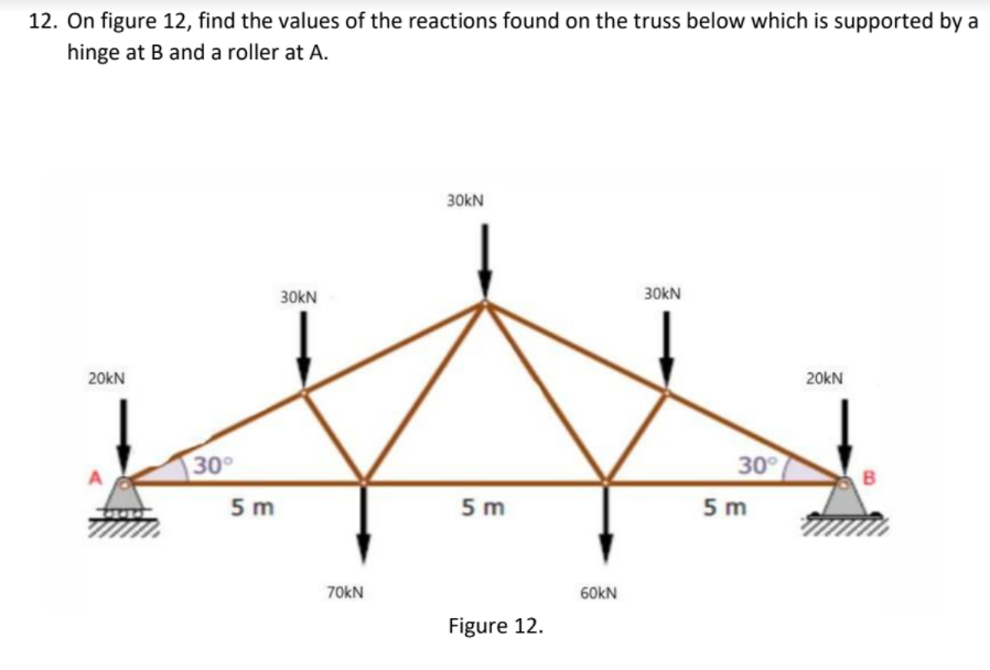 ENGINEERING MECHANICSNOTE: ROUND OFF THE FINAL ANSWER INTO 4 DECIMAL PLACES 12.