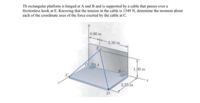  Th rectangular platform is hinged at A and B and is