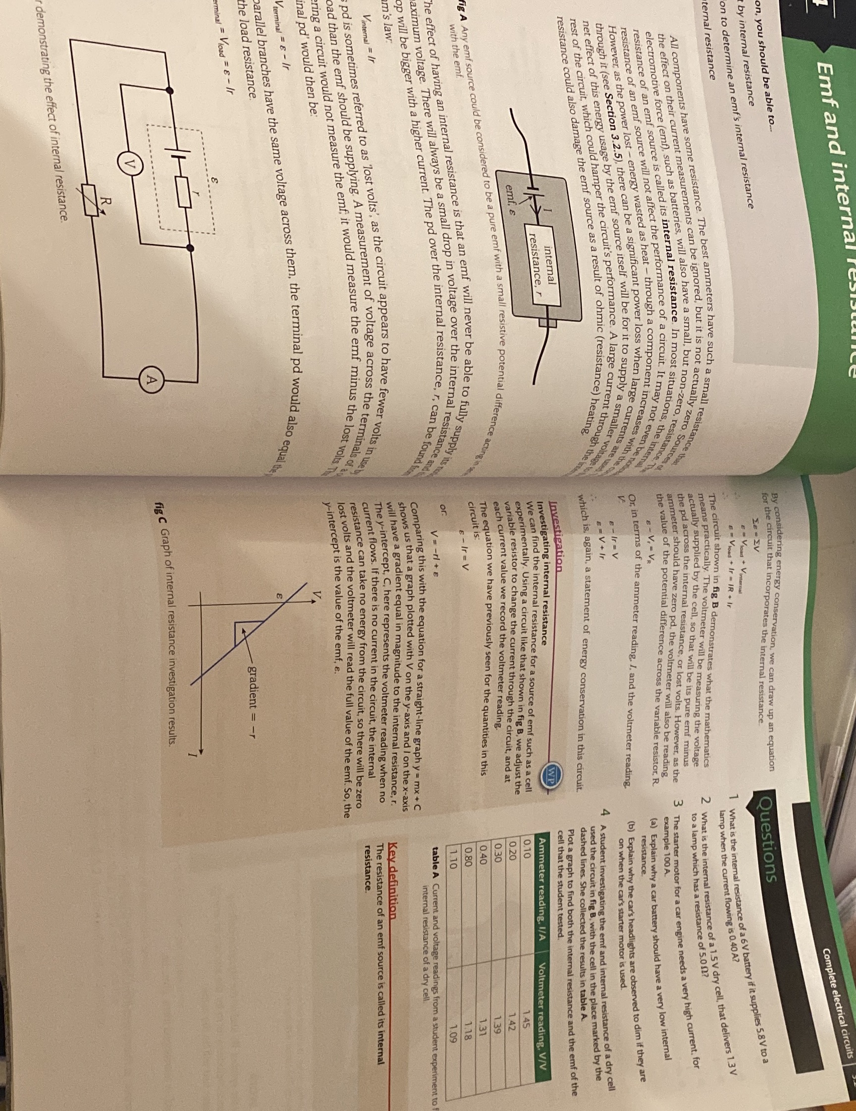 What is the internal resistance of a GV battery If it supplies