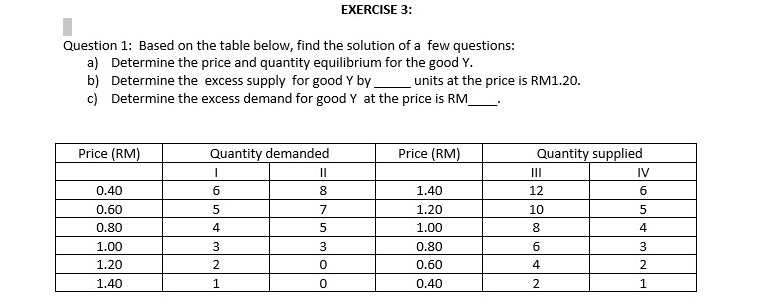  EXERCISE 3: Question 1: Based on the table below, find the