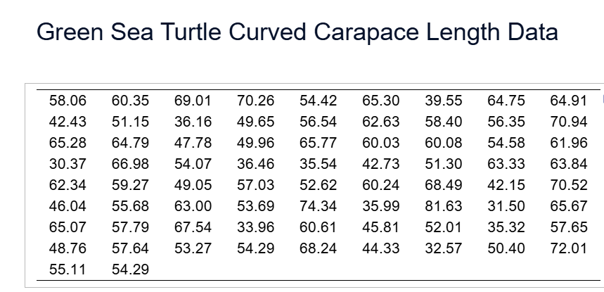 to predict a firm's financial performance. The study involved measuring the facial