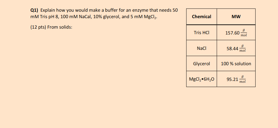 Q1) Explain how you would make a buffer for an enzyme