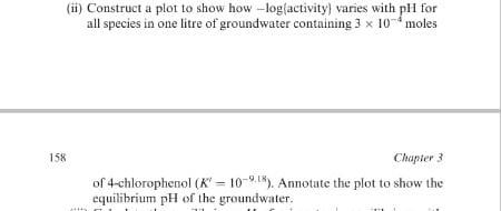 (ii) Construct a plot to show how -log(activity) varies with pll