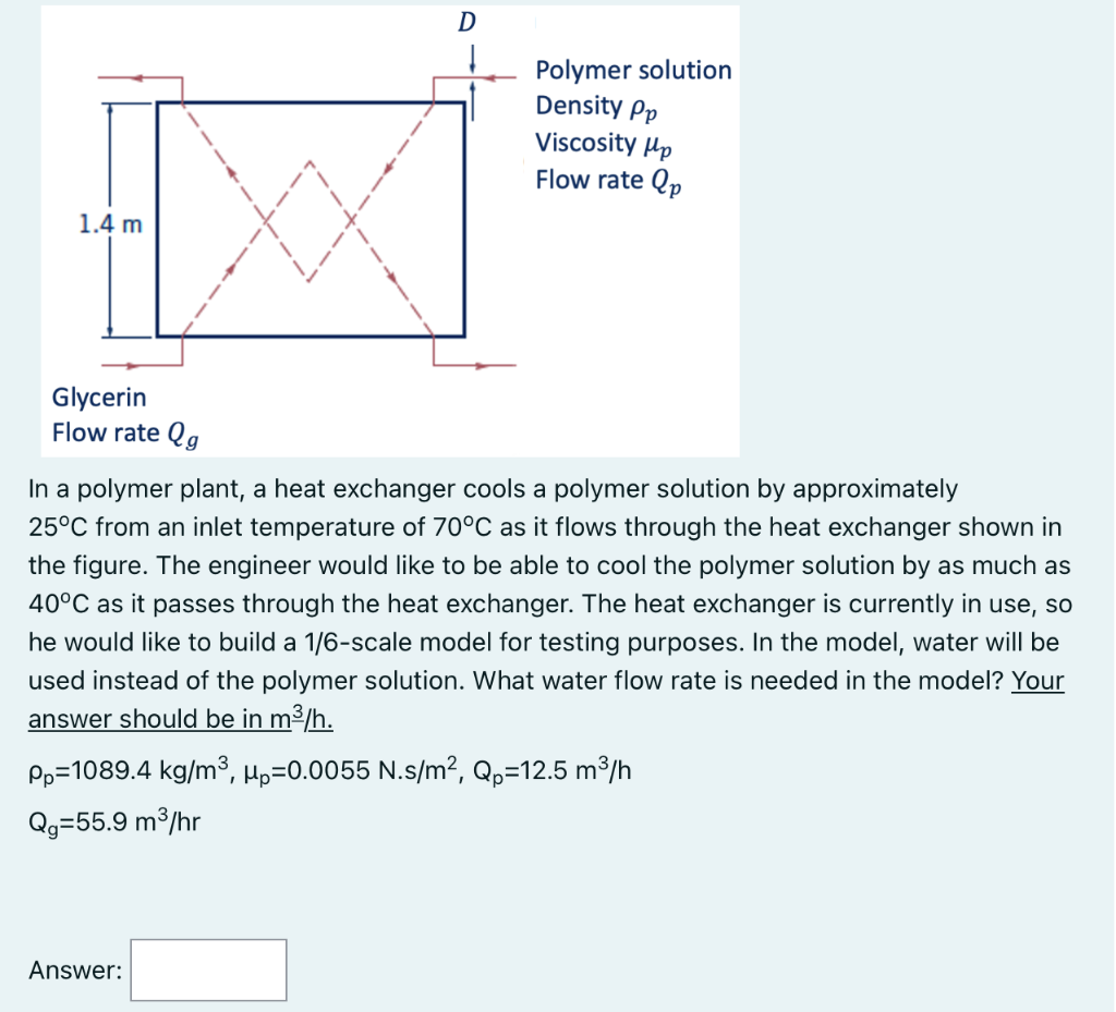  D 1 Polymer solution Density Pp Viscosity Hp Flow rate Qp