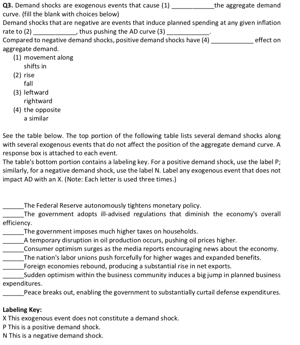 Answer as detailed as possible with graphs when necessary. Q3. Demand shocks