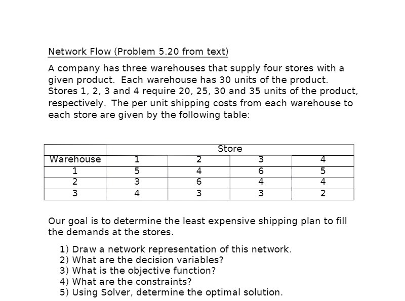 Network Flow (Problem 5.20 from text} A company:r has three warehouses