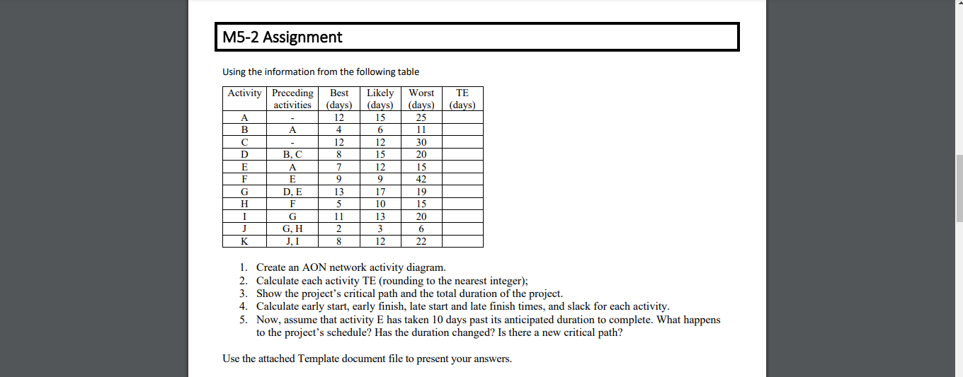  M5-2 Assignment Using the information from the following table Activity Preceding