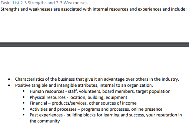 I need help on making a SWOT analysis on the Amazon company.