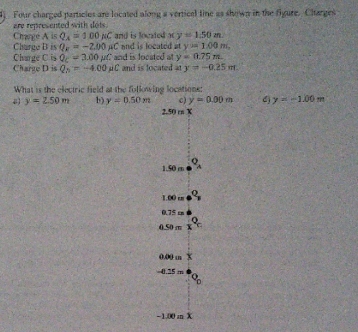 Four charged particles are located along a vertical line as shown in