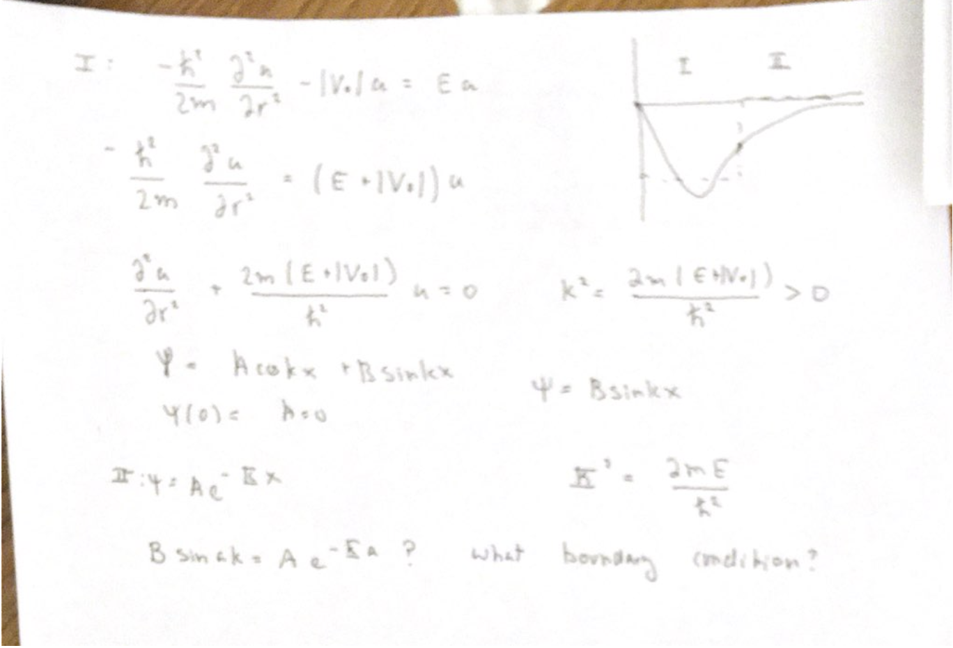 the boundary at r = a in part (B) and a complete