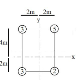 1. For the object in the preceding problem what magnitude toque must
