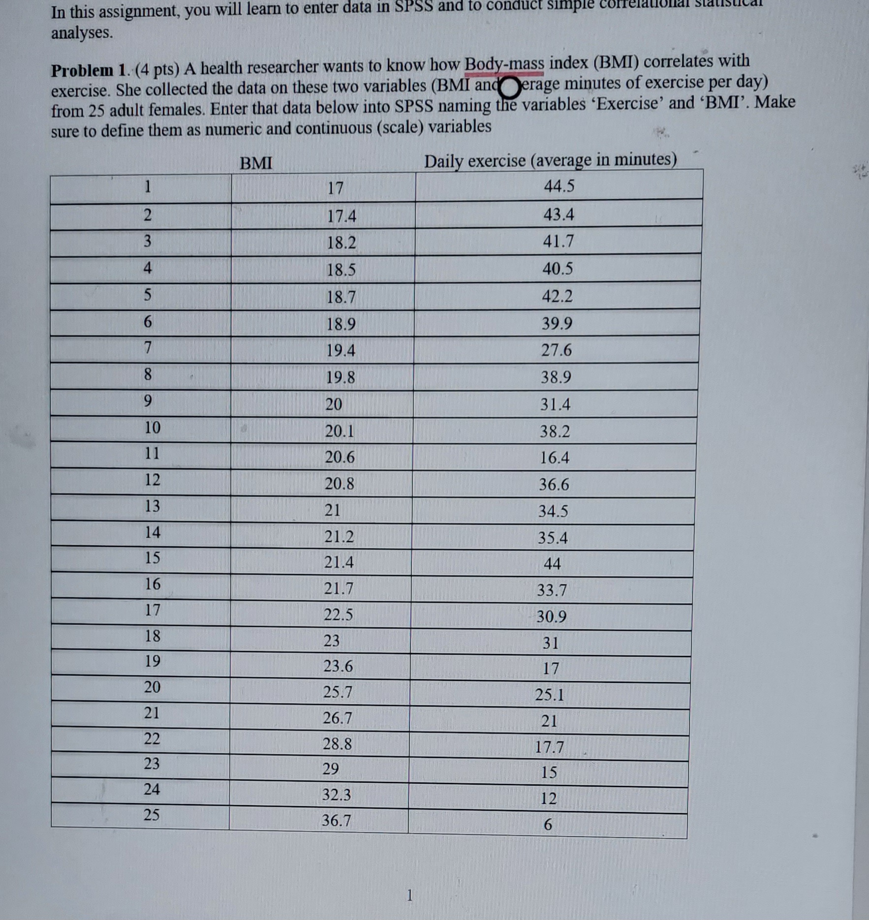  In this assignment, you will learn to enter data in SPSS