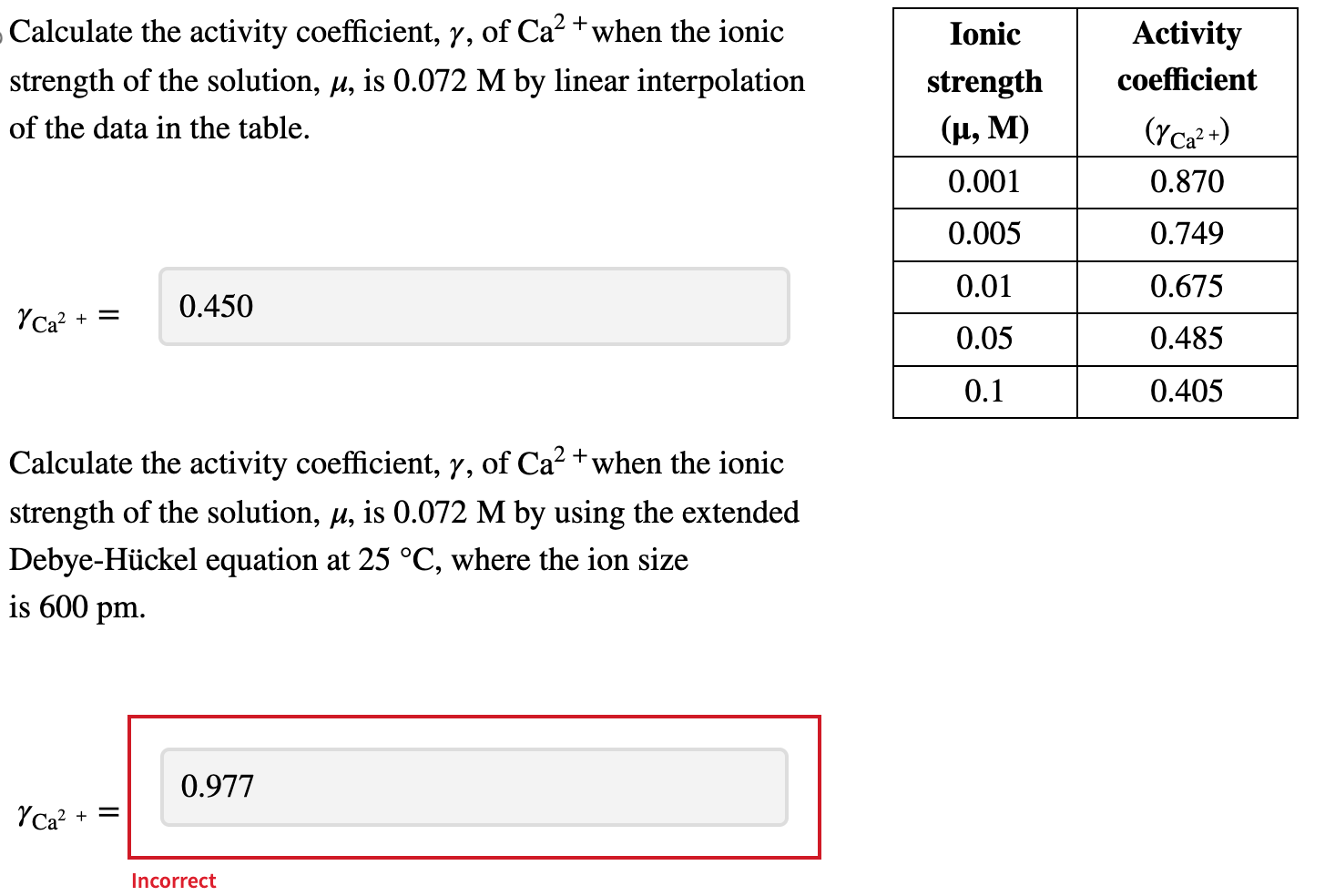 Calculate the activity coefficient, , of Ca2+ when the ionic strength