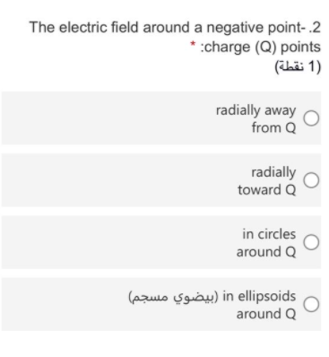  The electric field around a negative point- .2 * :charge (Q)