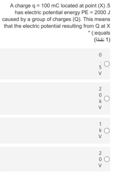 in circles O around Q (Azo gau) in ellipsoids around Q OA