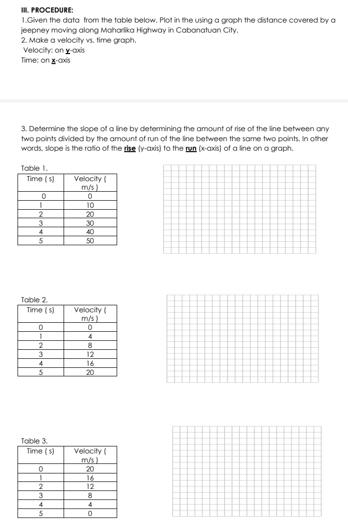 III. PROCEDURE: 1.Given the data from the table below. Plot in