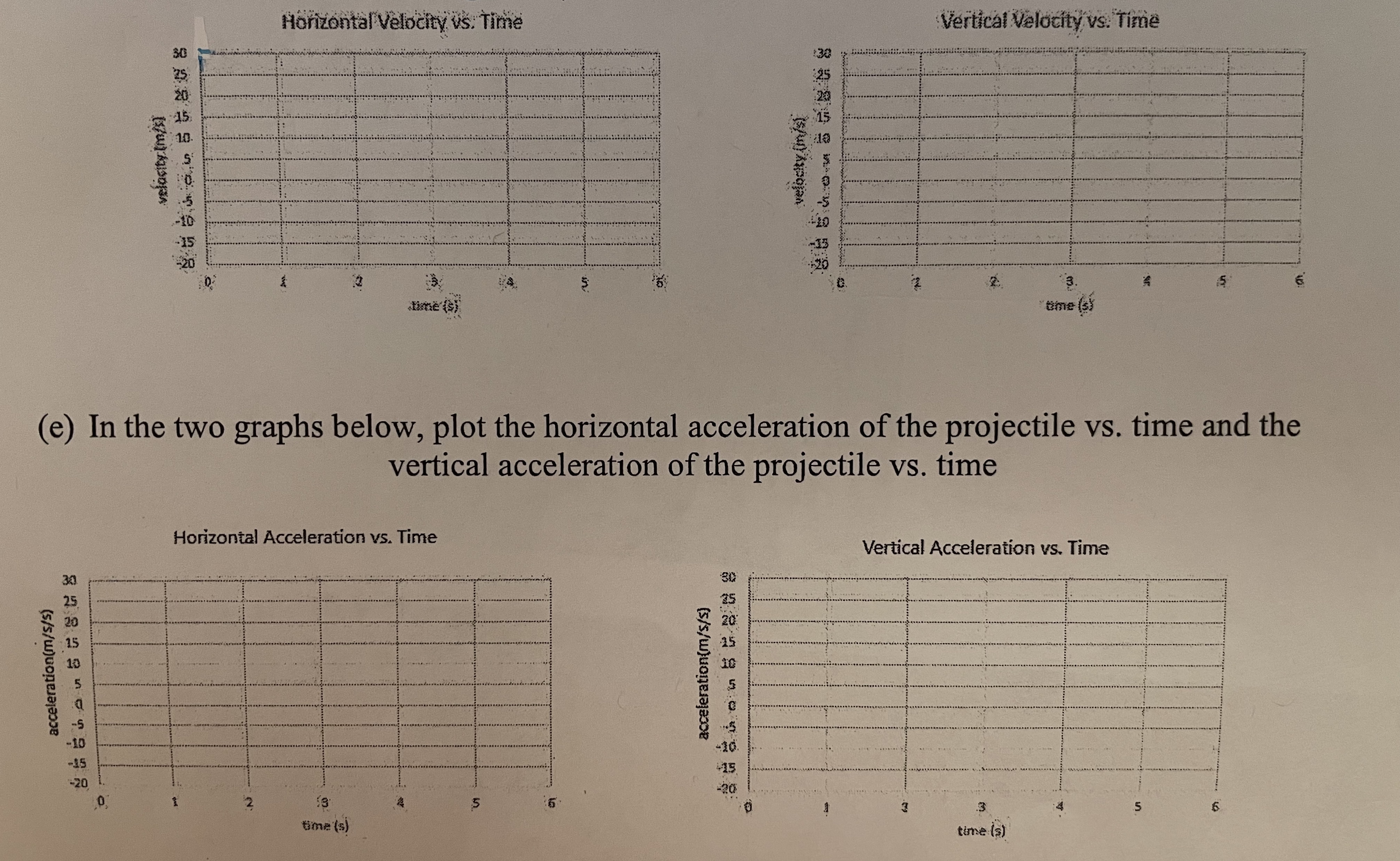 100-m race. a. What is his average velocity for the first 4s?