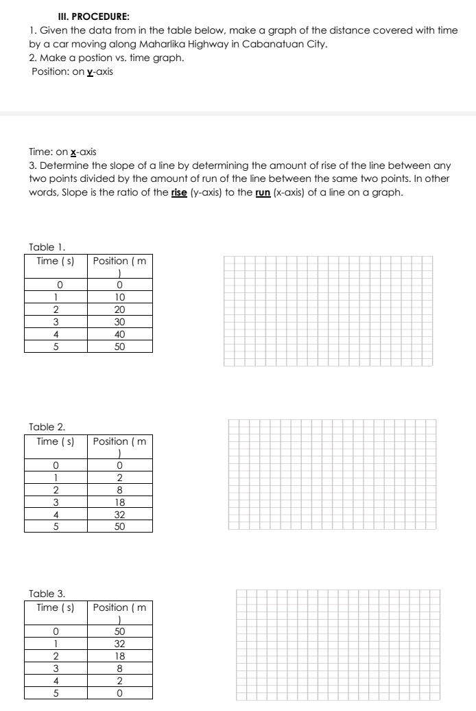  III. PROCEDURE: 1. Given the data from in the table below,