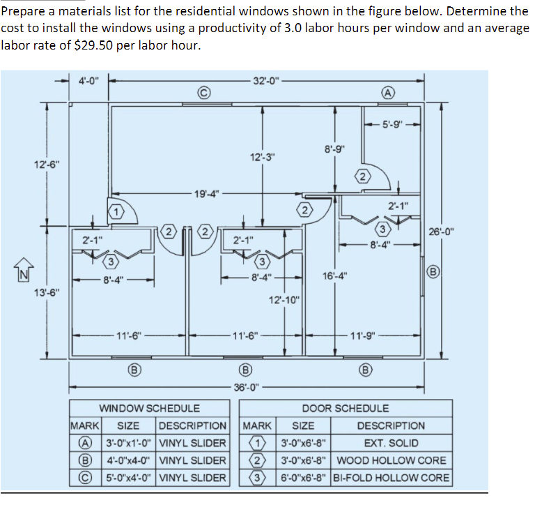 Help Plz Prepare a materials list for the residential windows shown in