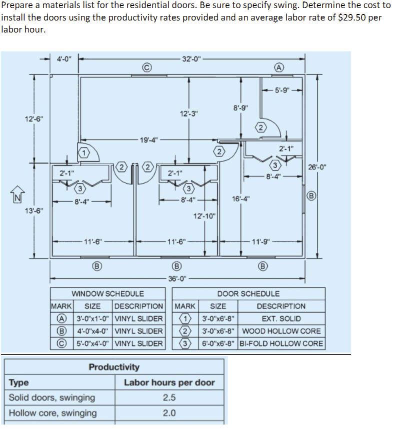 the figure below. Determine the cost to install the windows using a