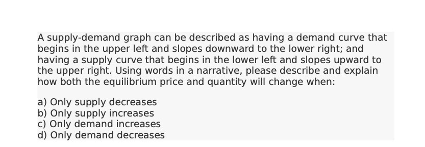 A supply-demand graph can be described as having a demand curve