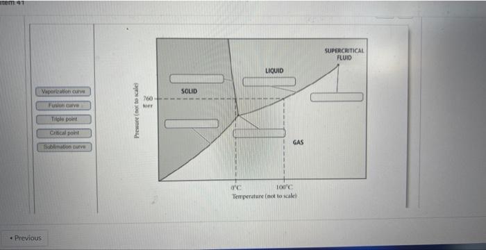  Temperature (not to kale) - Previous