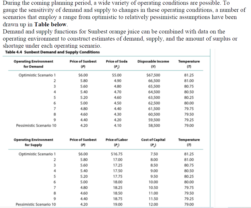 demand curve? B.What is the difference between a change in the quantity