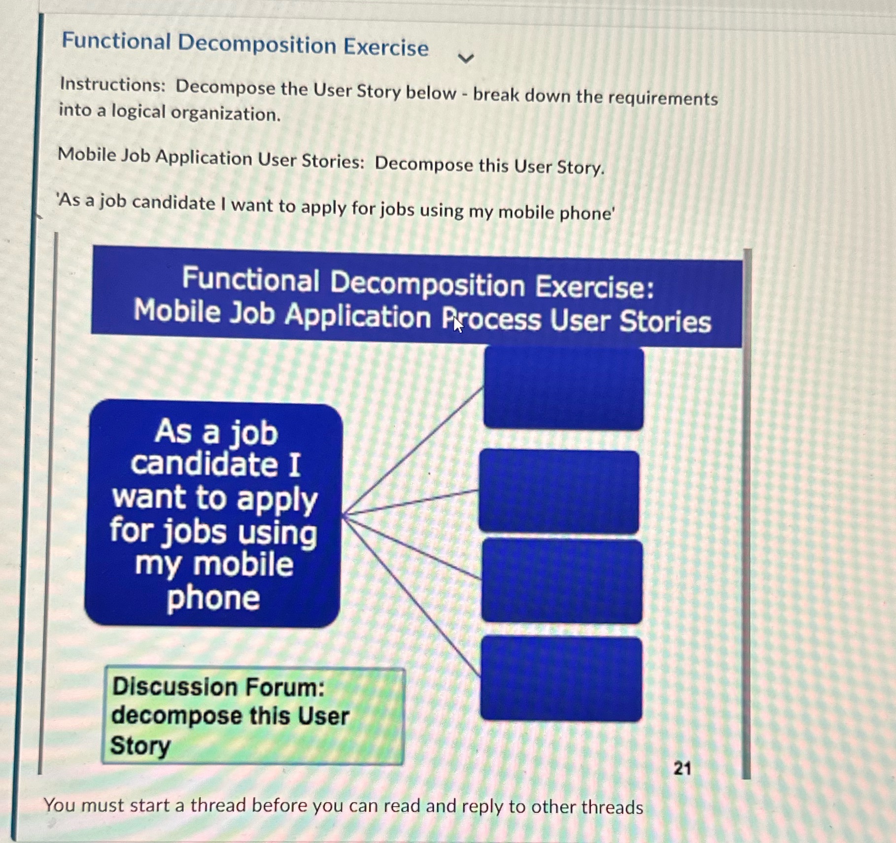 This is a discussion topic Functional Decomposition Exercise v Instructions: Decompose the