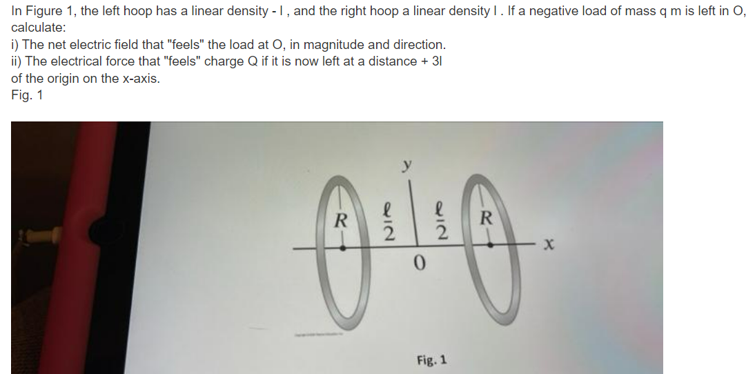 In Figure 1, the left hoop has a linear density -