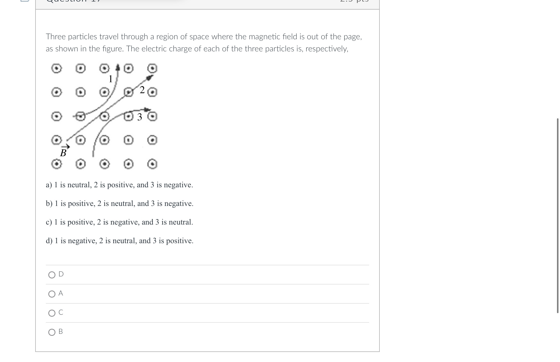 The field deflects the particle into a circular arc of radius R.