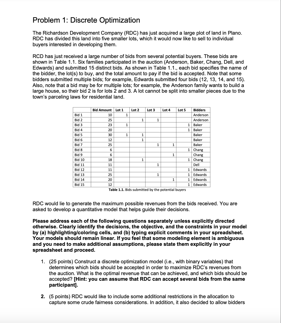 Problem 1: Discrete Optimization The Richardson Development Company (RDC) hasjust acquired