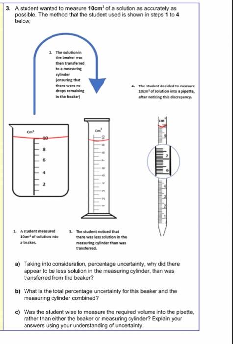 volume and uncertainty for q.3 please include percentage uncertainty for the beaker