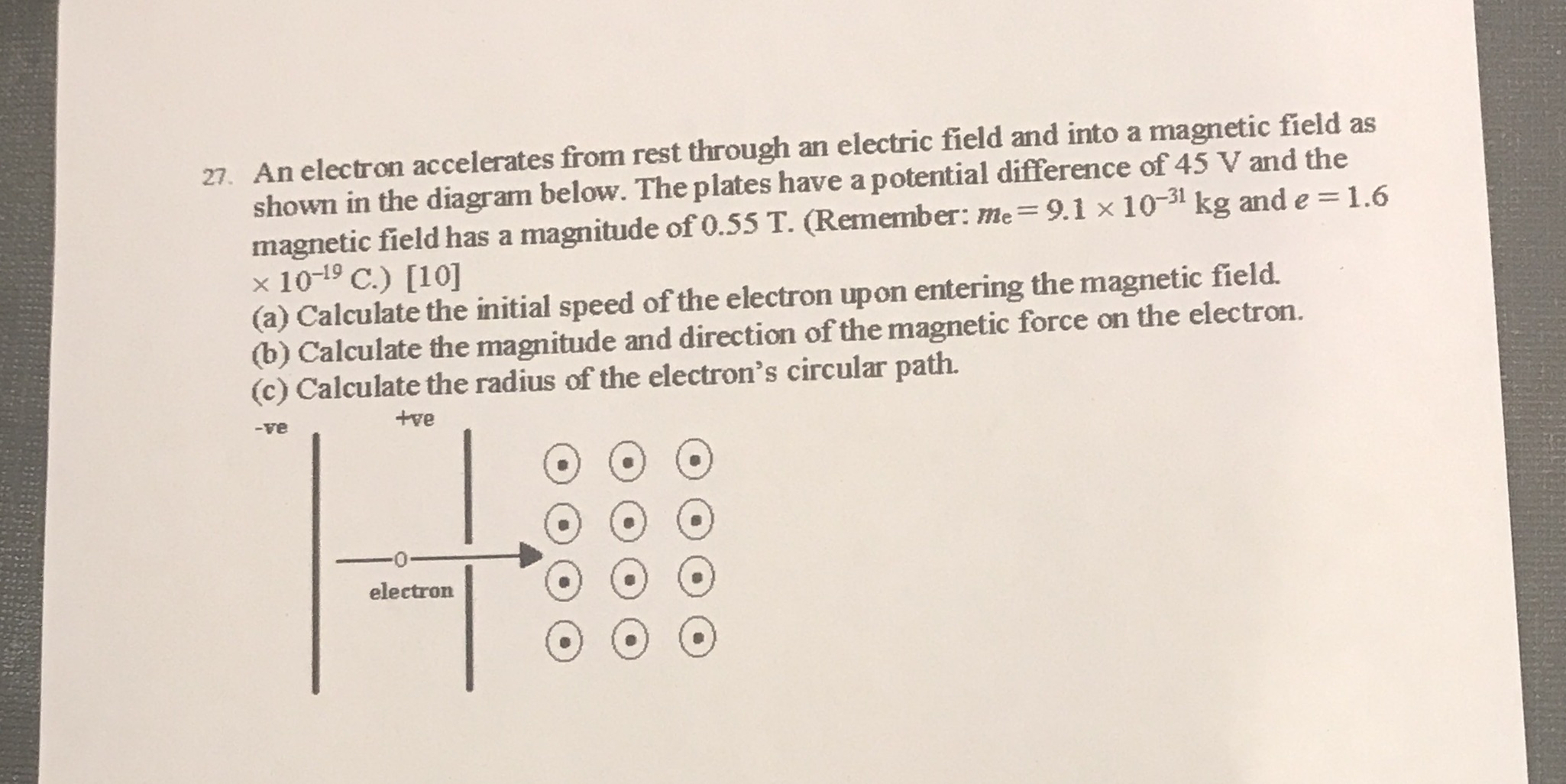 27. An electron accelerates from rest through an electric field and