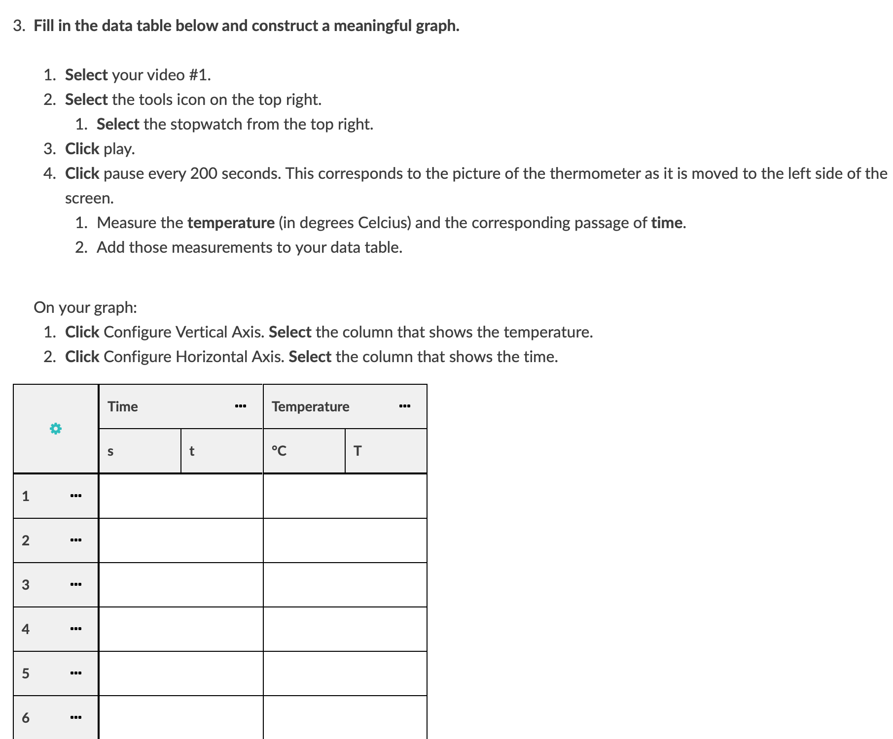 do you notice happening in the video? Describe and Identify at least