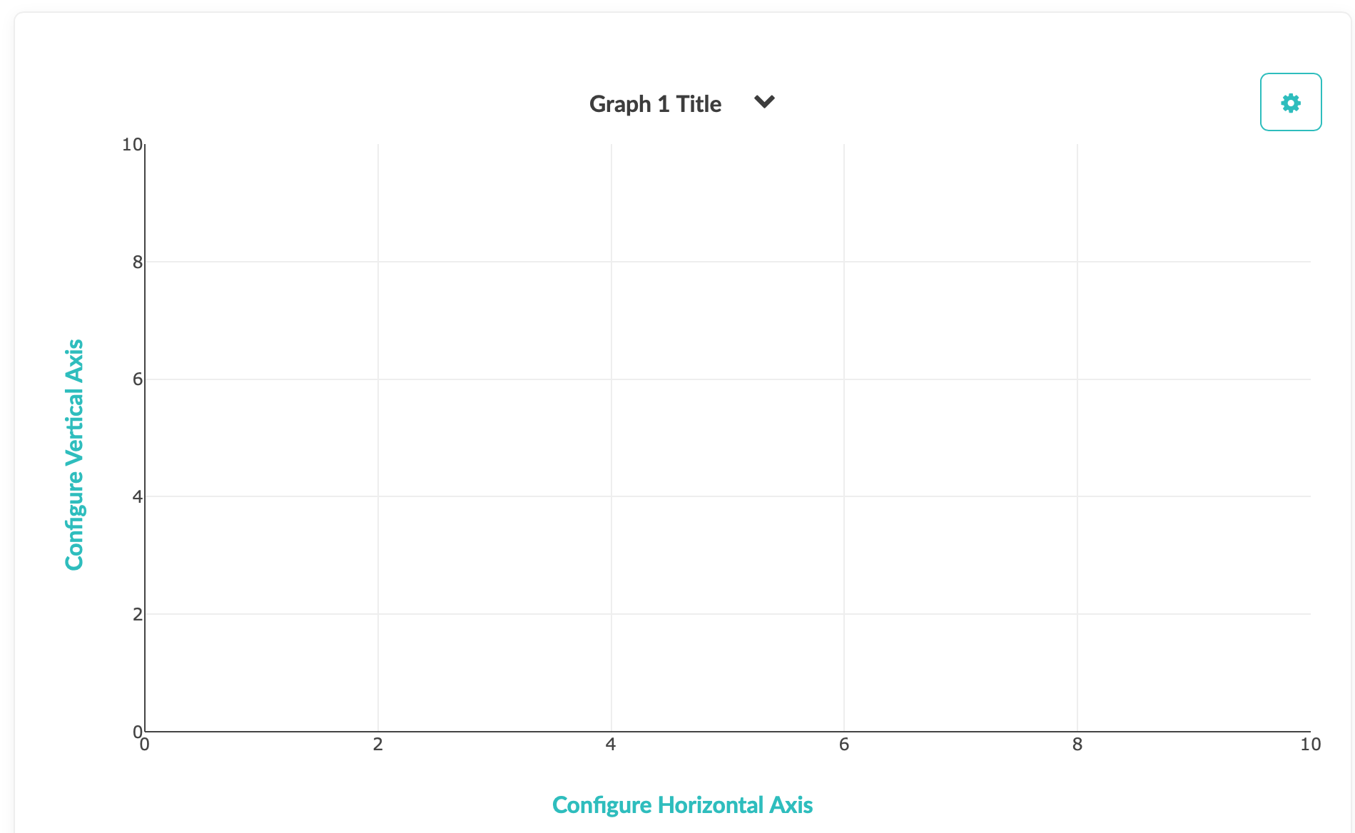 3 unique observations. BI U Score: 0/1 2. You are assigned trial