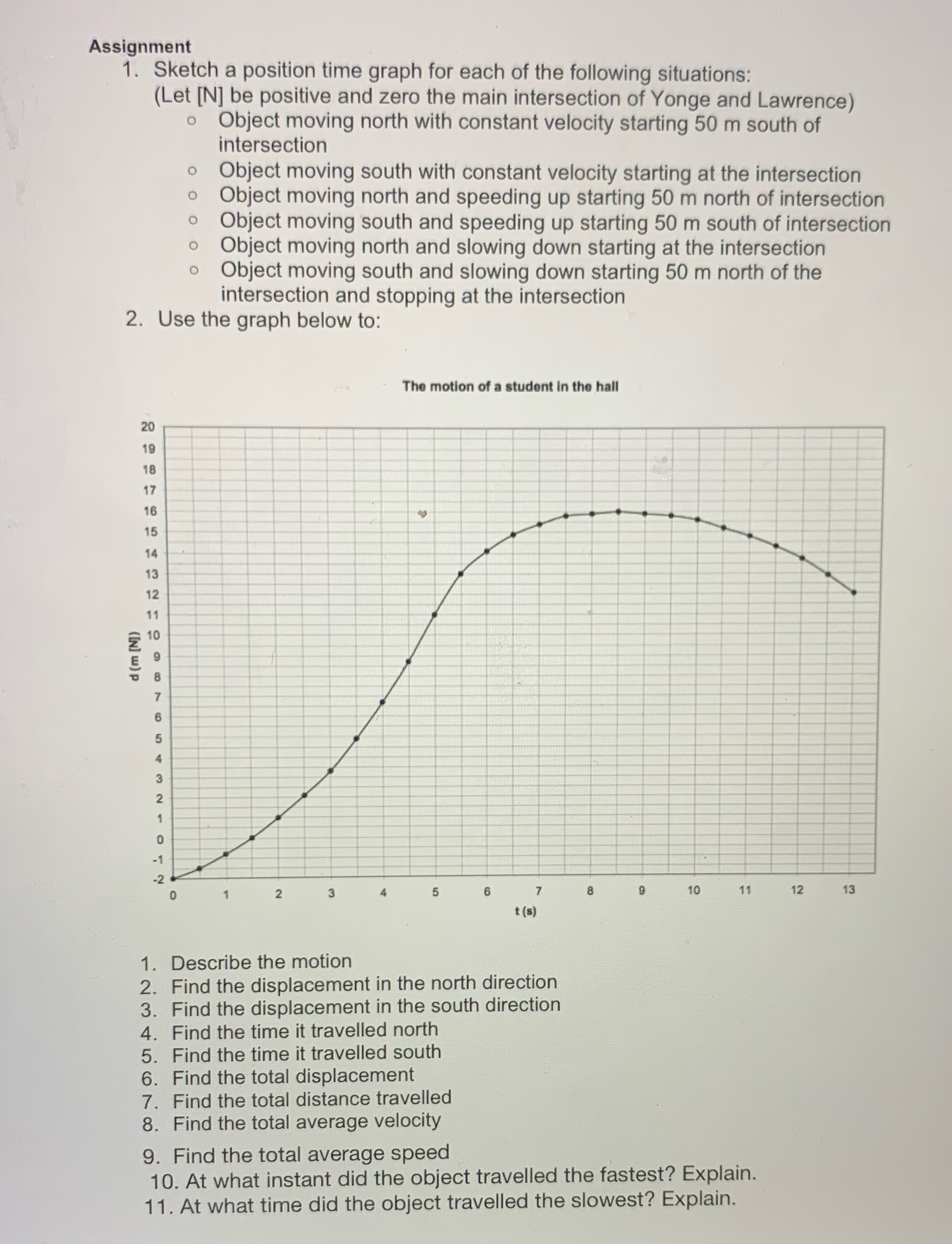 Physics Assignment 1. Sketch a position time graph for each of the