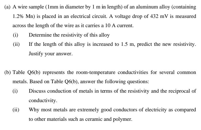 (a) A wire sample (1mm in diameter by 1 m in
