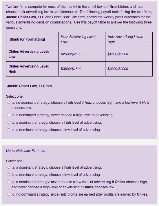 graph showing demand (D) and marginal revenue (M R), average total cost