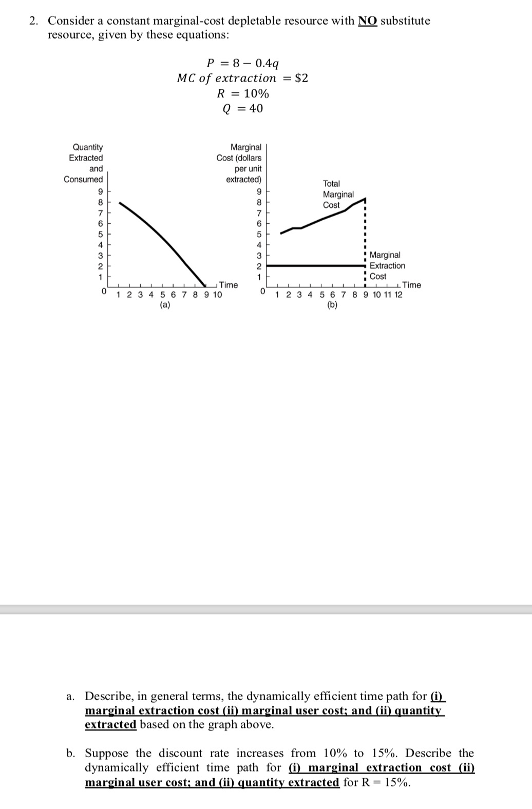  2. Consider a constant marginal-cost depletable resource with NO substitute resource,