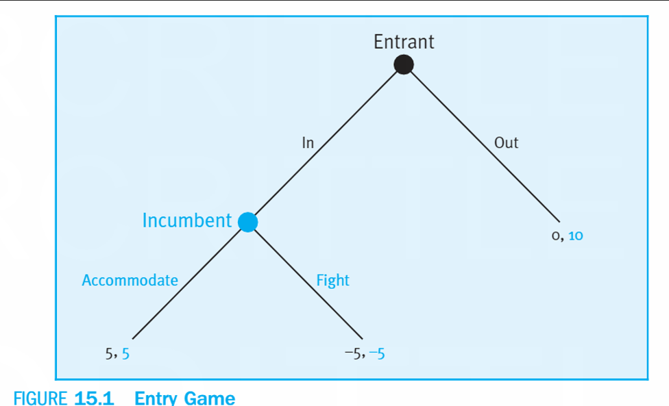 Hello, can you please help me solve this? I'm trying to better