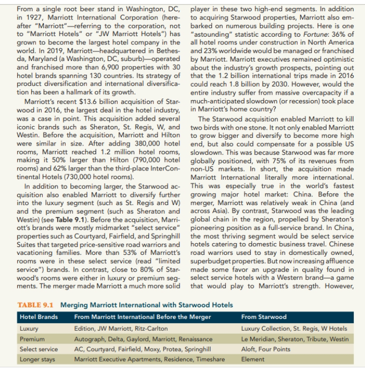  From a single root beer stand in Washington, DC, player in