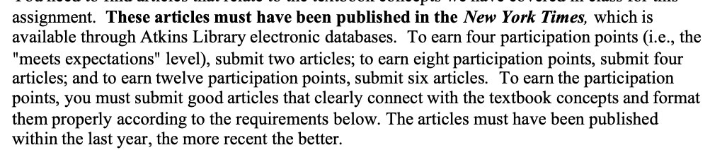  assignment. These articles must have been published in the New York