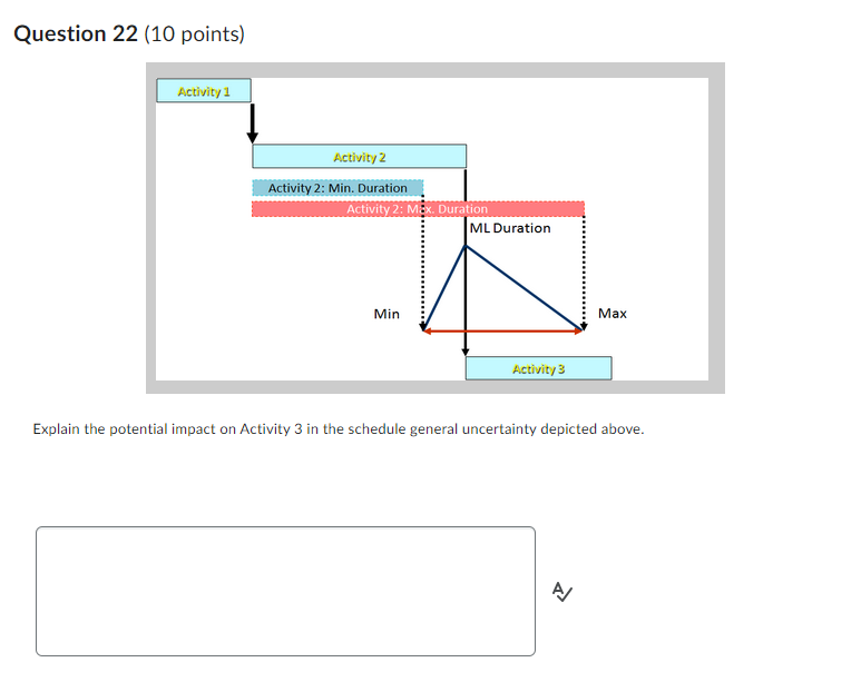 taken into account / The two output distributions depicted above are from