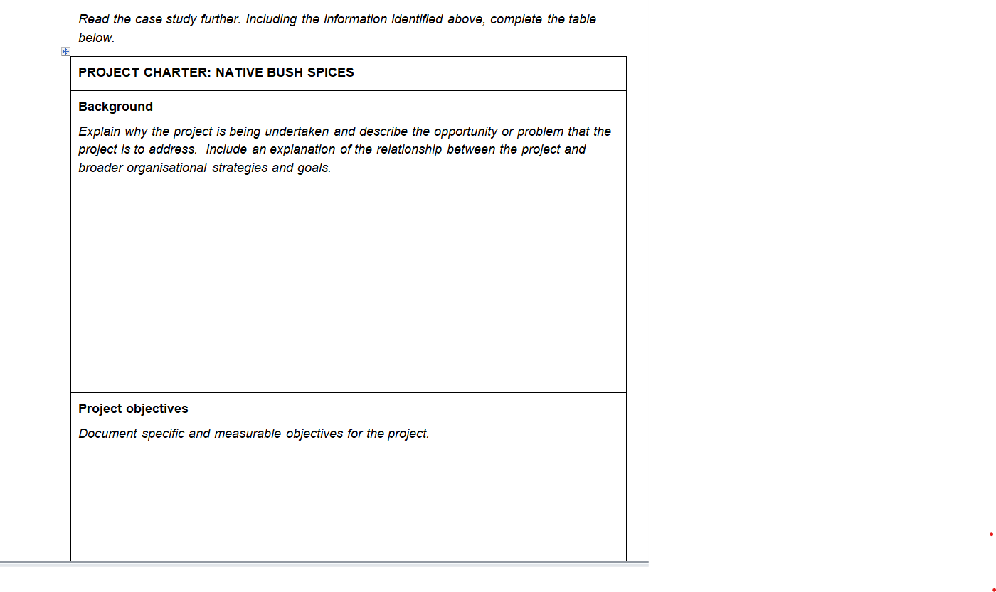  Read the case study further. Including the information identified above, complete