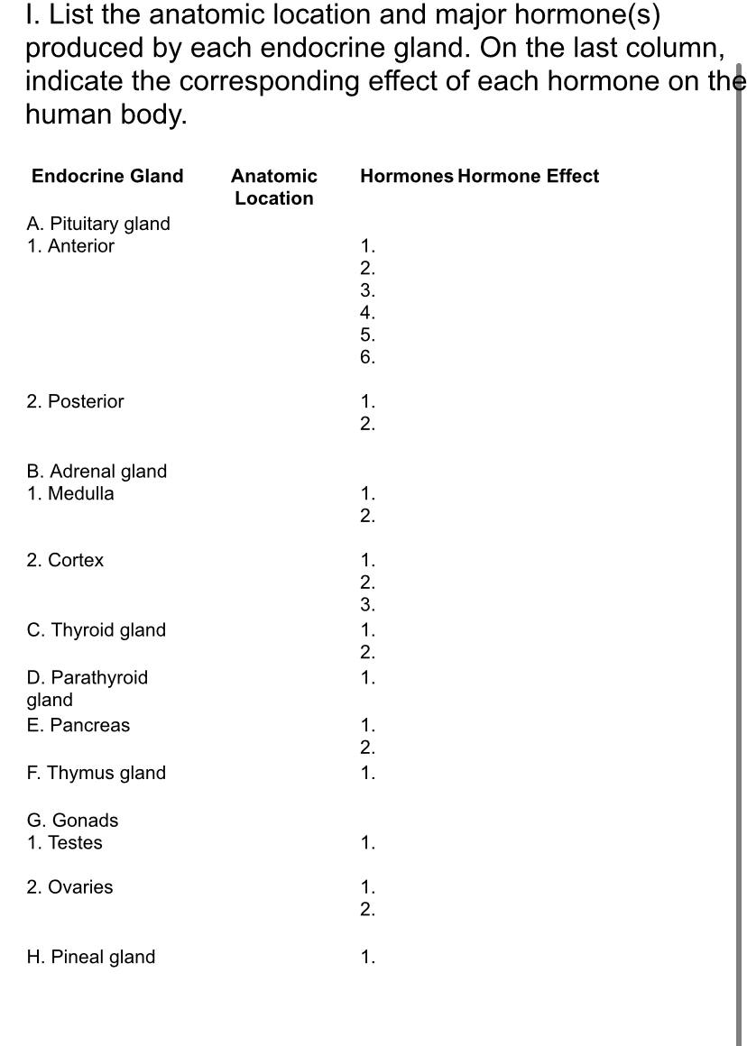 help me with this lab test typewritten I. List the anatomic location