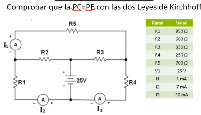 Good afternoon, could someone explain to me how this problem is done